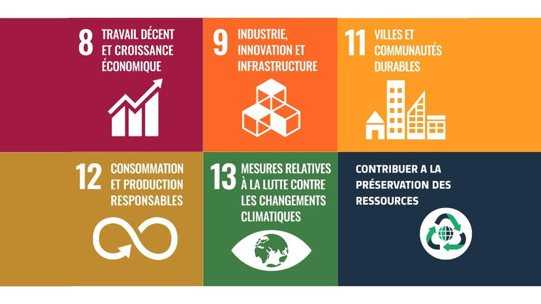 Contribuer à la préservation des ressources