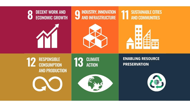 Enabling resource preservation