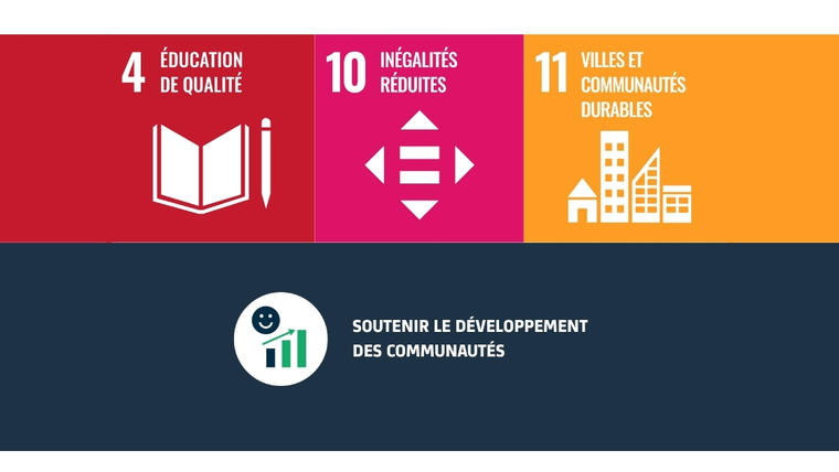 Soutenir le développement des communautés