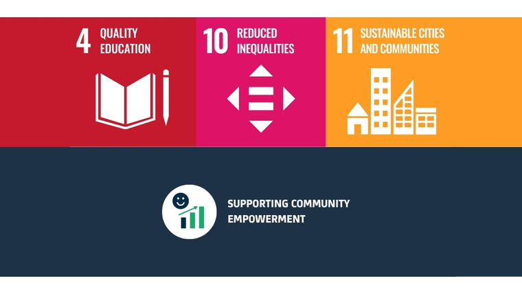 Supporting community empowerment